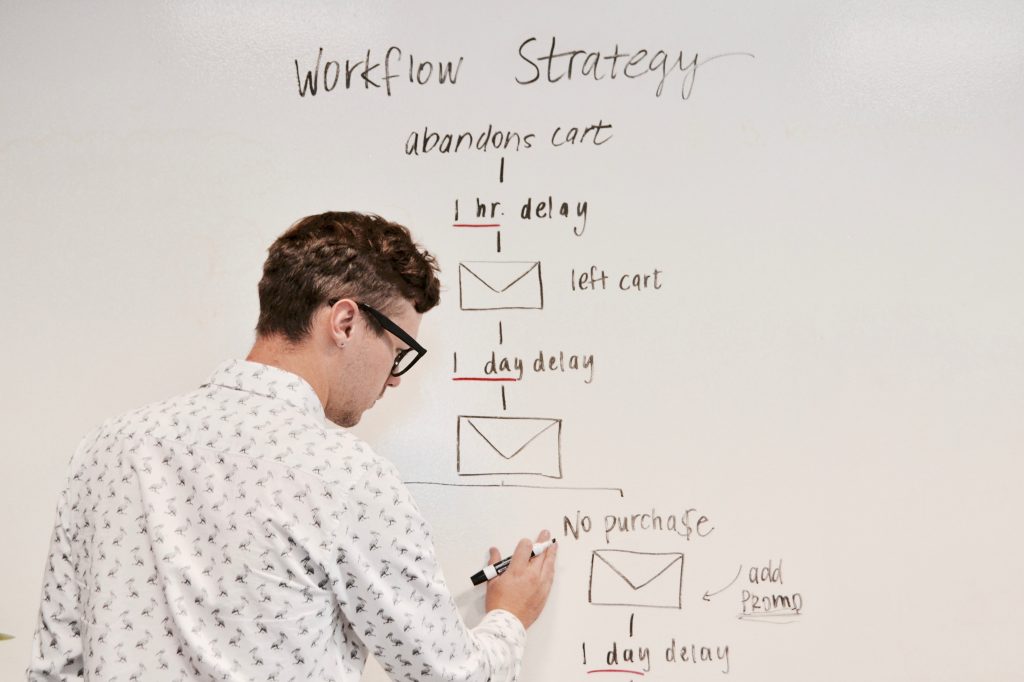 estrategia de marketing digital